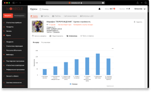 Окно браузера со страницей статистики курса
